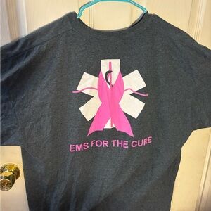 Breast Cancer Awareness